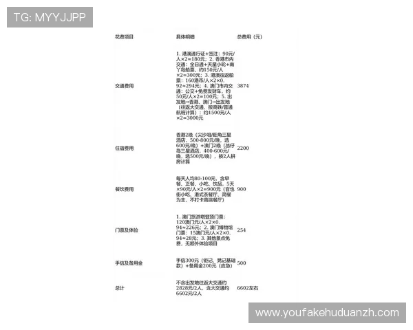 新澳博国际娱乐:最新优惠活动与注册福利详尽攻略 新澳博国际娱乐:最新优惠活动与注册福利详尽攻略