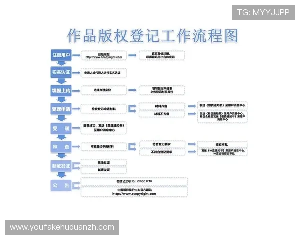 K8真人国际:最新优惠活动与注册流程详细攻略助你轻松入门 K8真人国际:最新优惠活动与注册流程详细攻略助你轻松入门