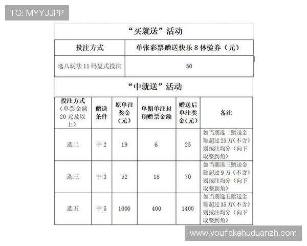 K8真人平台官方最新优惠活动公告,丰富奖励助力玩家轻松赢取丰厚奖金