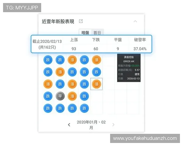 专业百家乐路单软件下载指南帮助玩家快速上手提升游戏体验与盈利能力